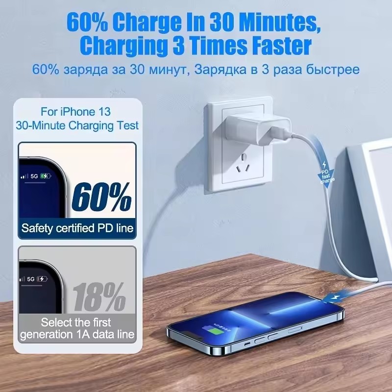 20Pcs For Apple iPhone 15 14 1 - đánh giá và giá Phone Accessories Wholesale