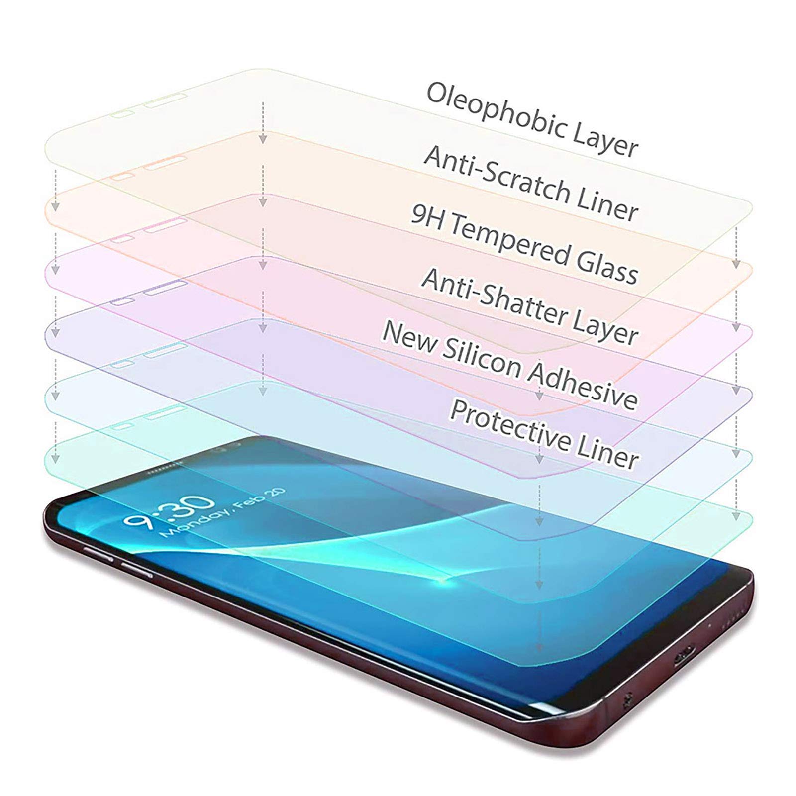 Screen Protector For VIVO Y03  - đánh giá và giá Phone Accessories Vivo