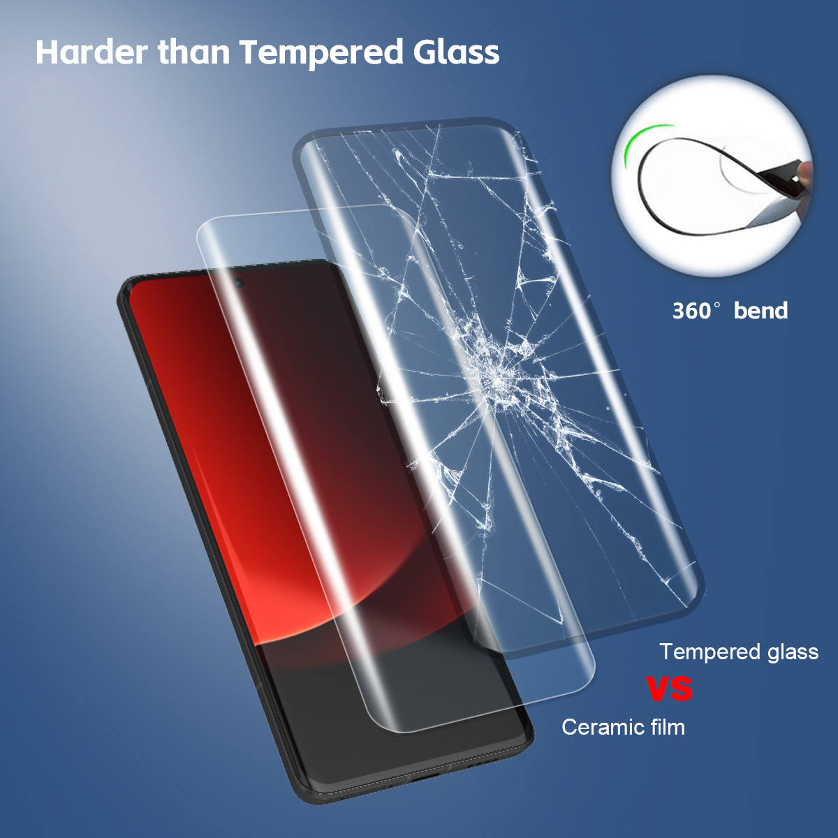 3PCS Full Curved Ceramic Scree - đánh giá và giá Phone Accessories Online Store